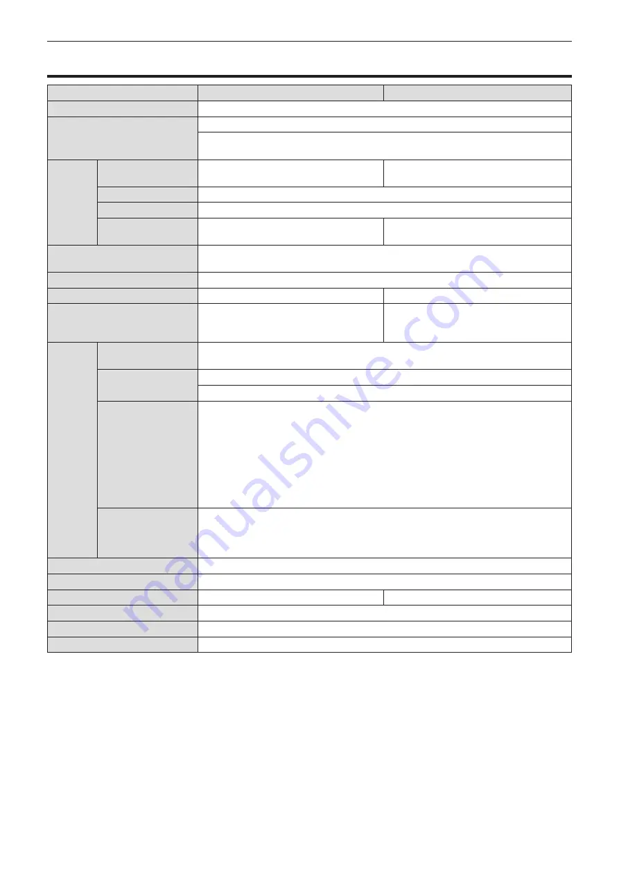 Panasonic PT-VW340za Operating Instructions Manual Download Page 110