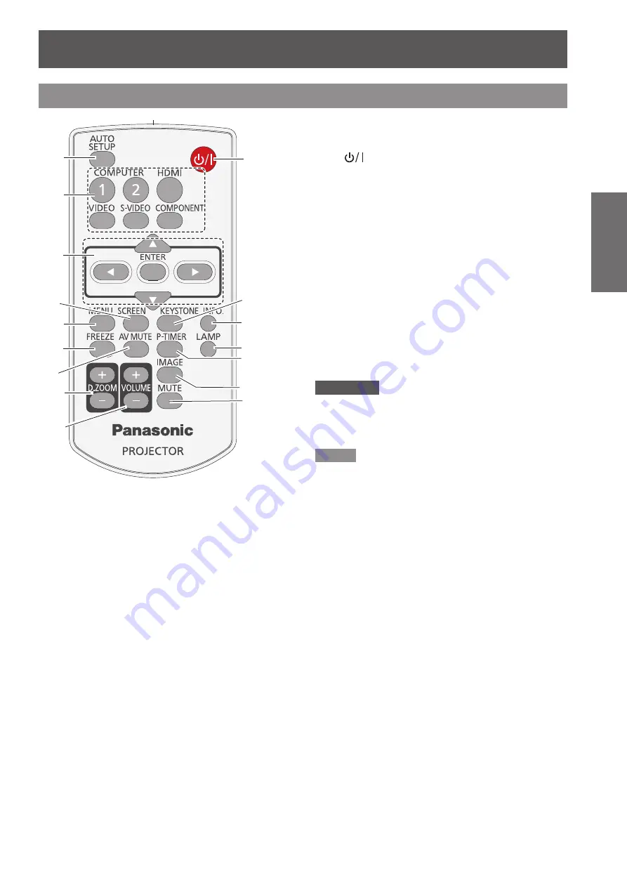 Panasonic PT-VW430EA Operating Instructions Manual Download Page 17