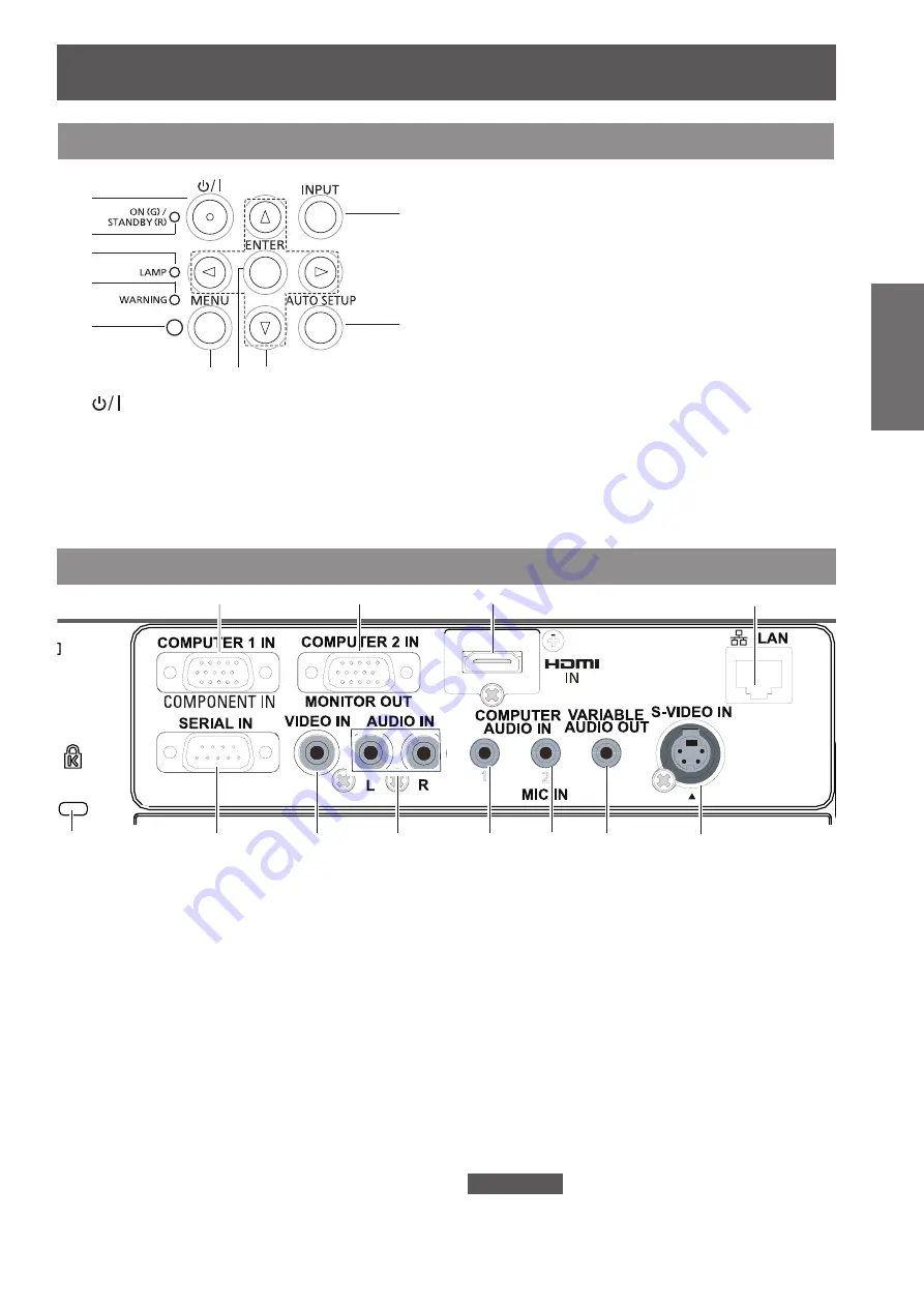 Panasonic PT-VW430EA Скачать руководство пользователя страница 19