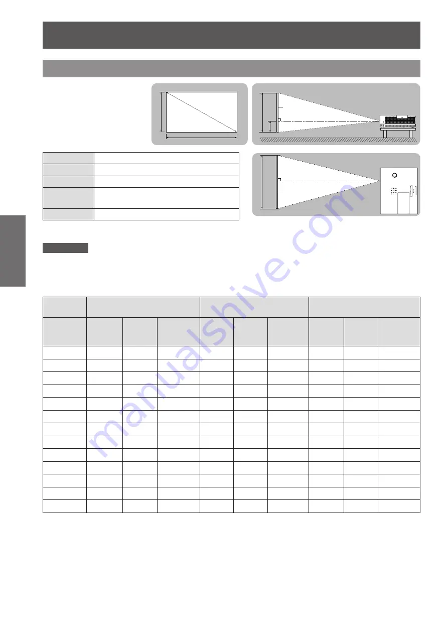 Panasonic PT-VW430EA Operating Instructions Manual Download Page 22