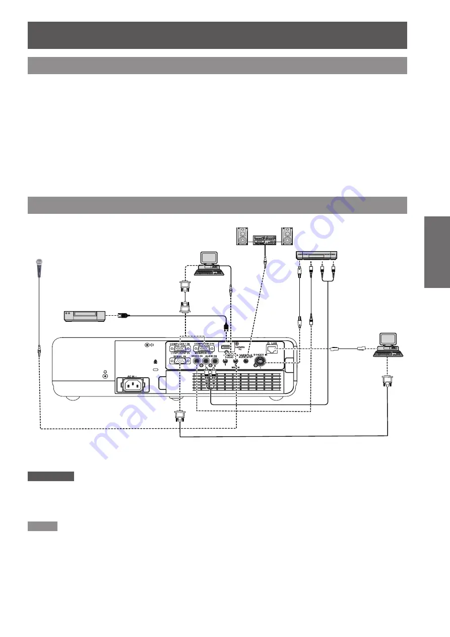 Panasonic PT-VW430EA Operating Instructions Manual Download Page 25