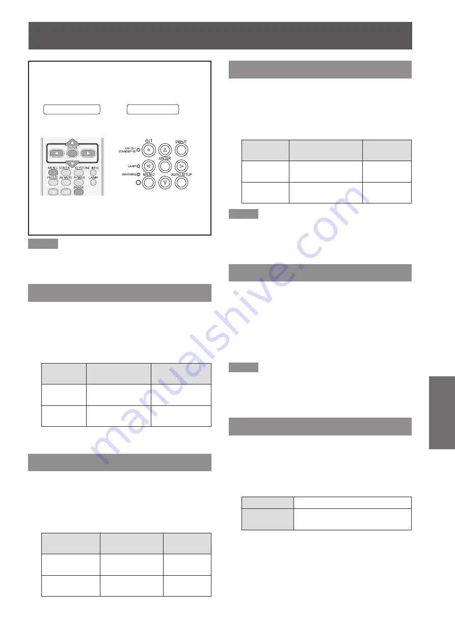 Panasonic PT-VW430EA Operating Instructions Manual Download Page 45