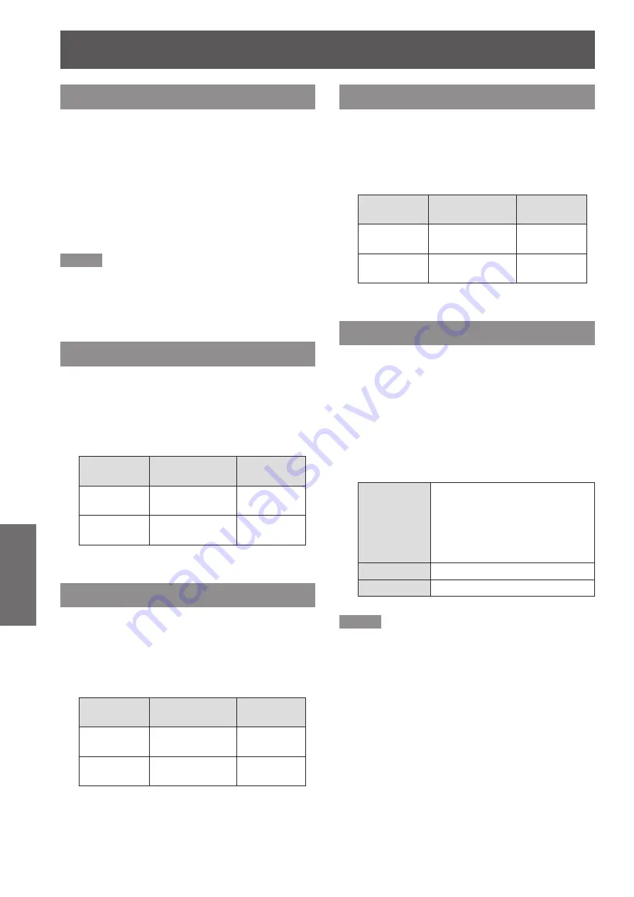 Panasonic PT-VW430EA Operating Instructions Manual Download Page 46