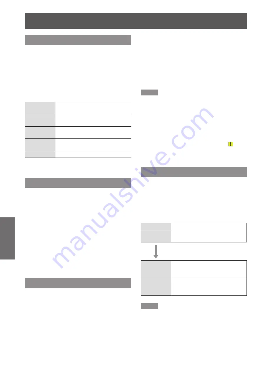 Panasonic PT-VW431DEA Operating Instructions Manual Download Page 48