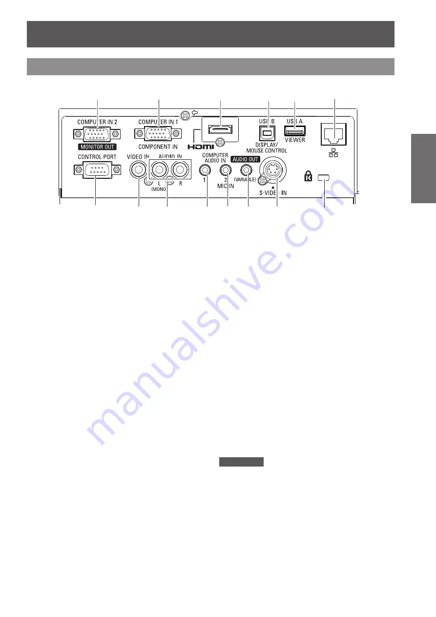 Panasonic PT-VX400NTU Operating Instructions Manual Download Page 23