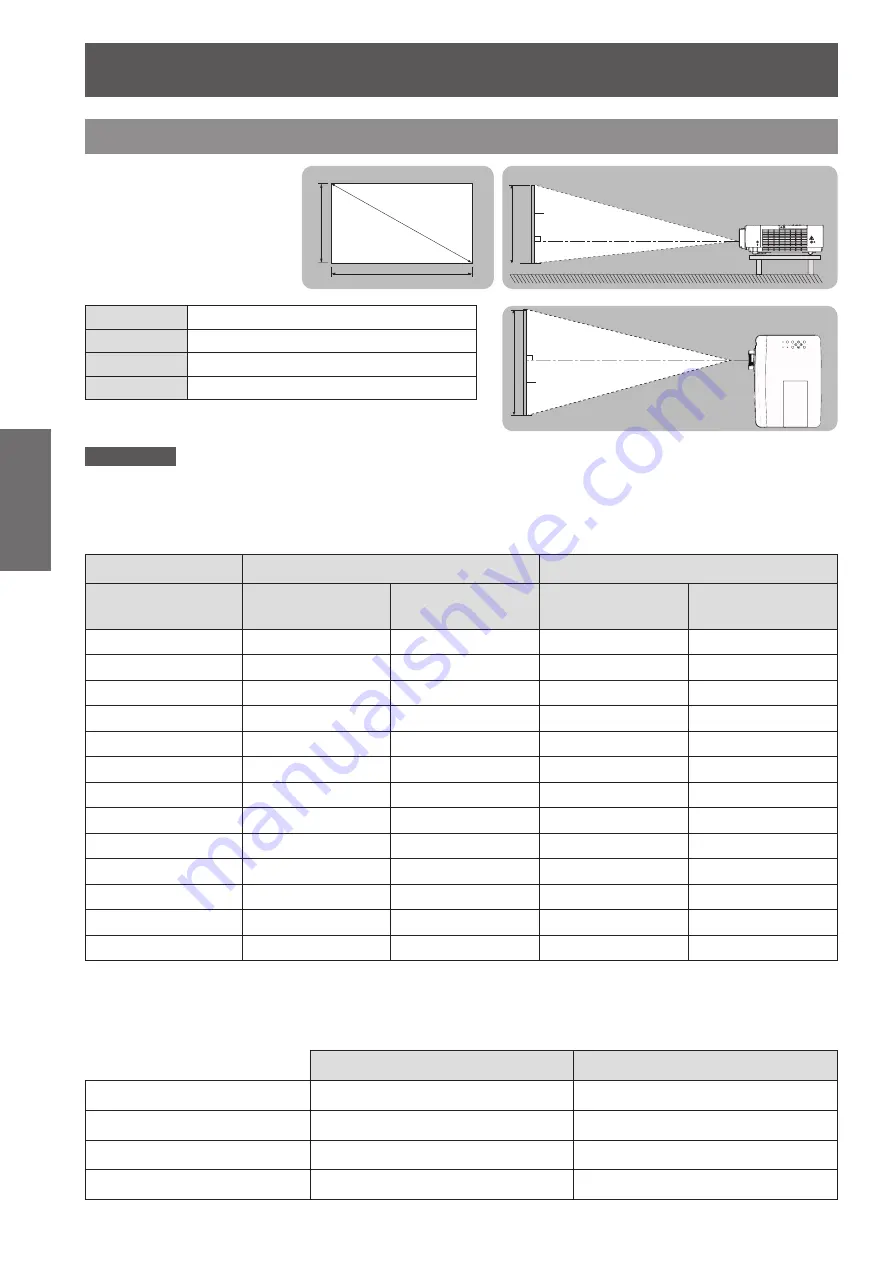 Panasonic PT-VX400NTU Operating Instructions Manual Download Page 26