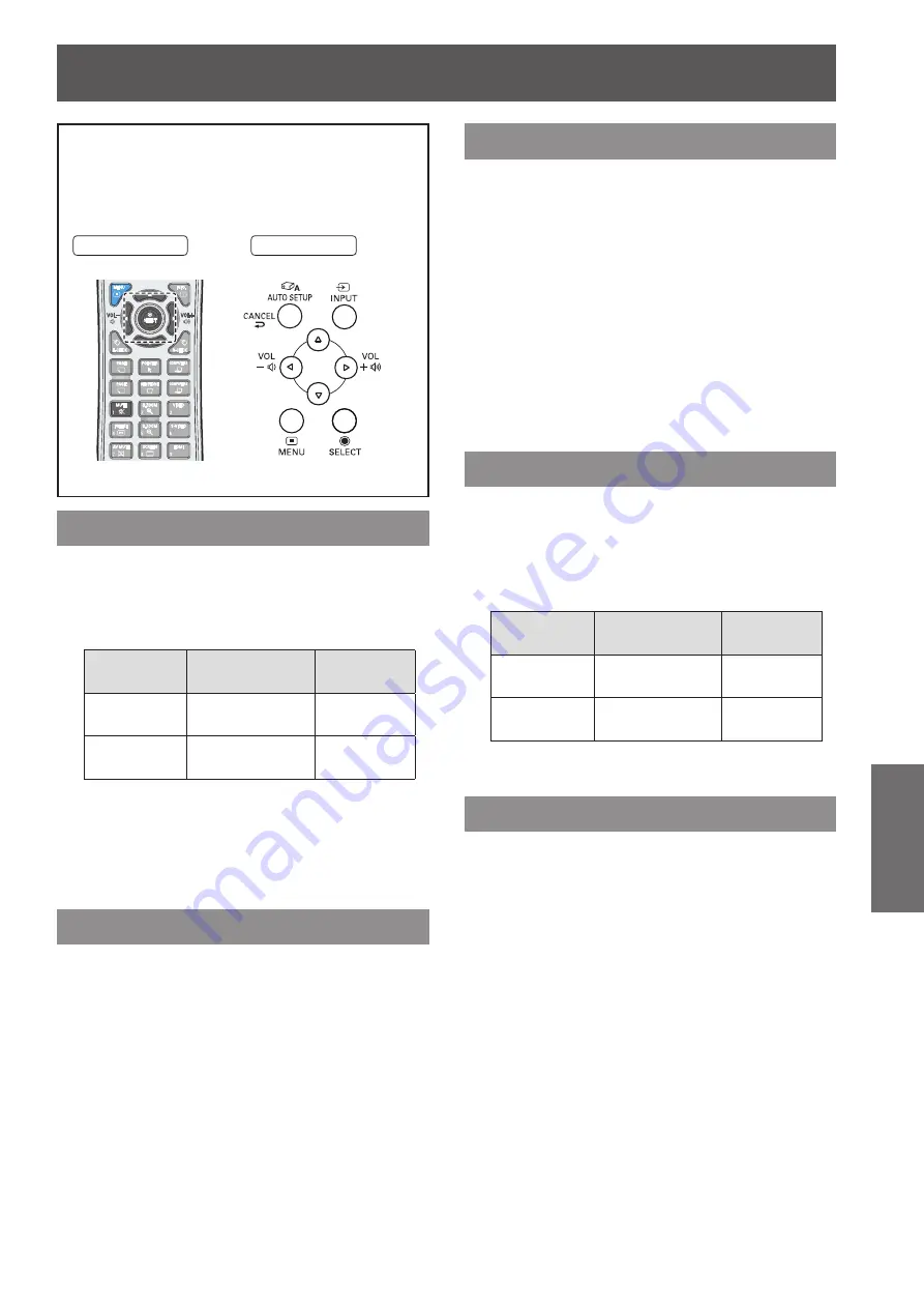 Panasonic PT-VX400NTU Operating Instructions Manual Download Page 55