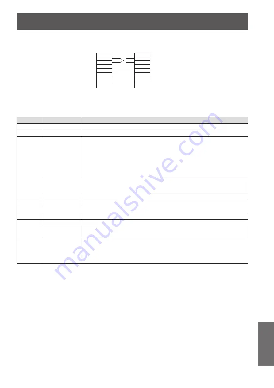 Panasonic PT-VX400NTU Operating Instructions Manual Download Page 75