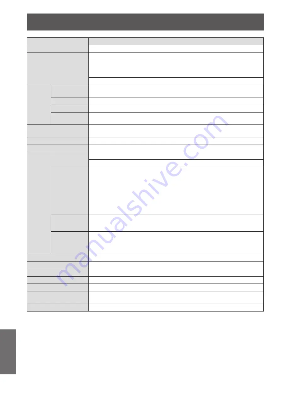 Panasonic PT-VX400NTU Operating Instructions Manual Download Page 82