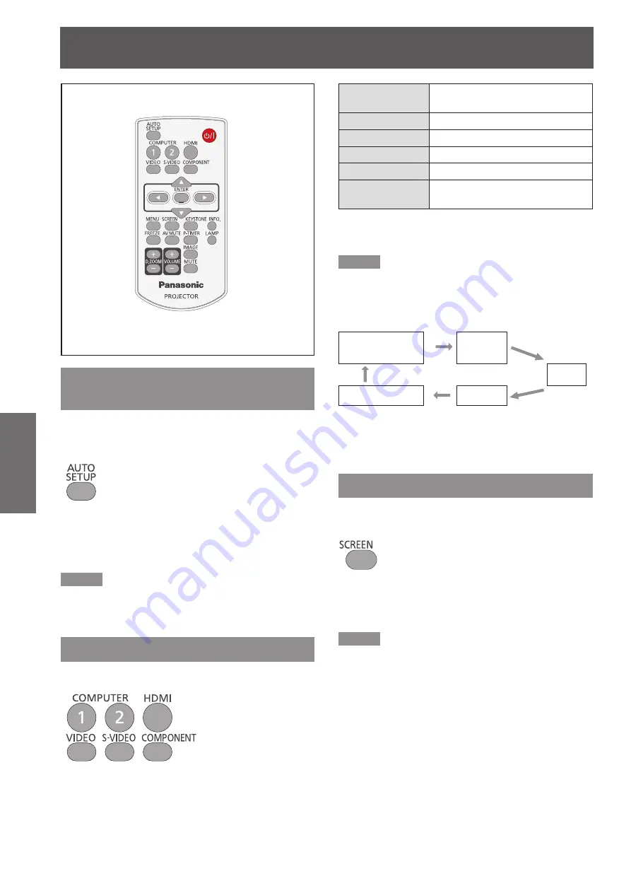 Panasonic PT-VX501 Скачать руководство пользователя страница 32