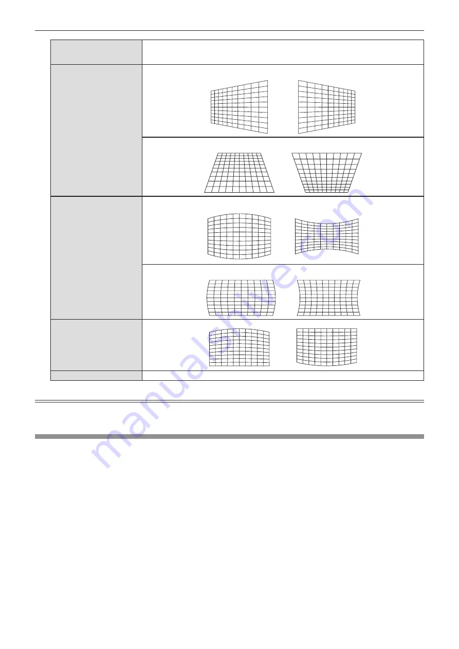 Panasonic PT-VX61K Operating Instructions (Functional Manual) Download Page 60