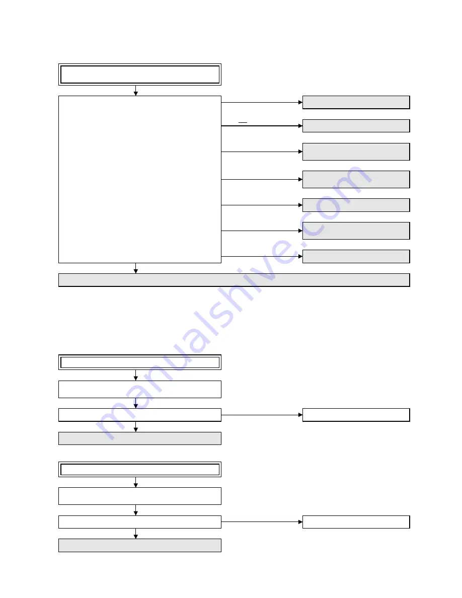 Panasonic PT43LCX64 - MMD DIGITAL TUNER Service Manual Download Page 78