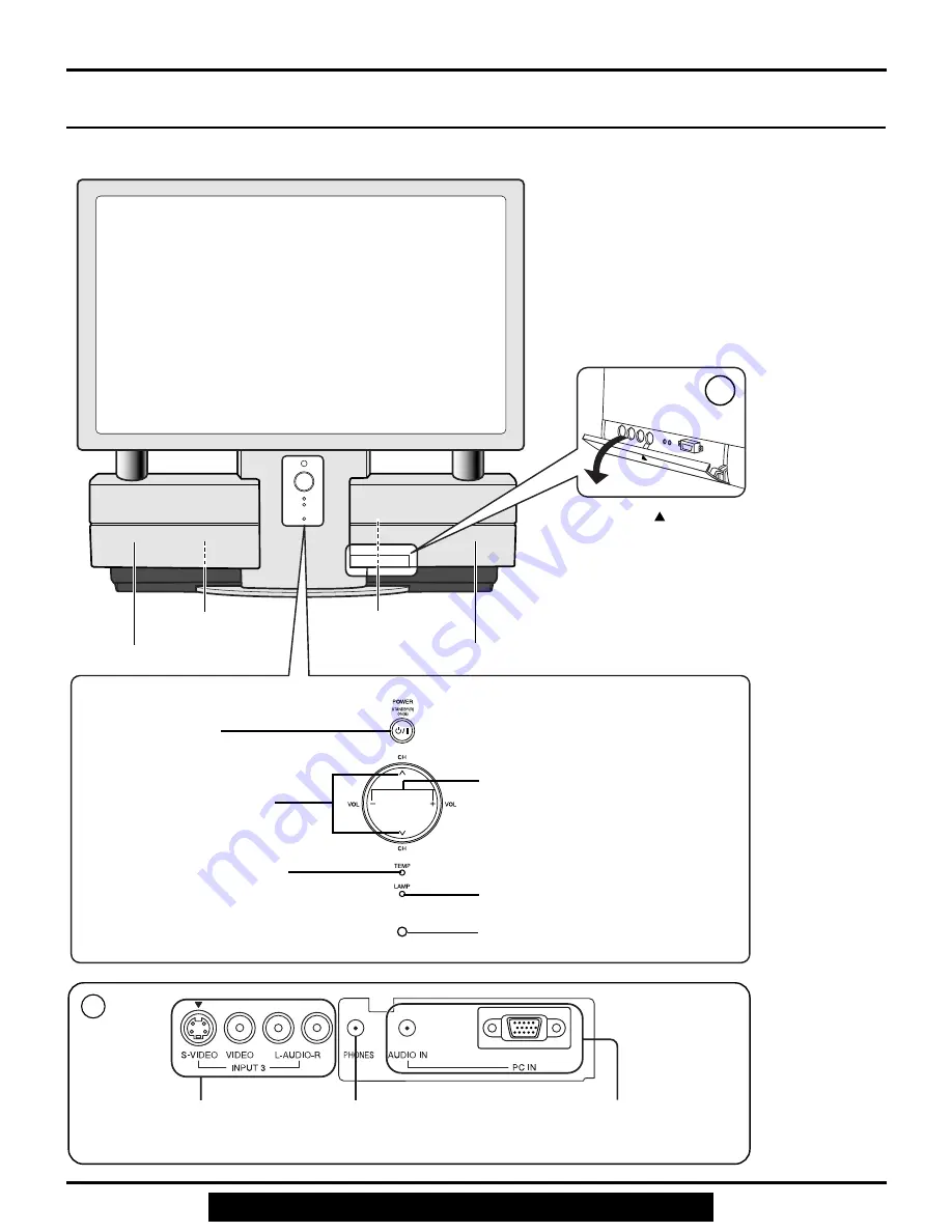 Panasonic PT45LC12 - MULTI-MEDIA DISPLAY Скачать руководство пользователя страница 10