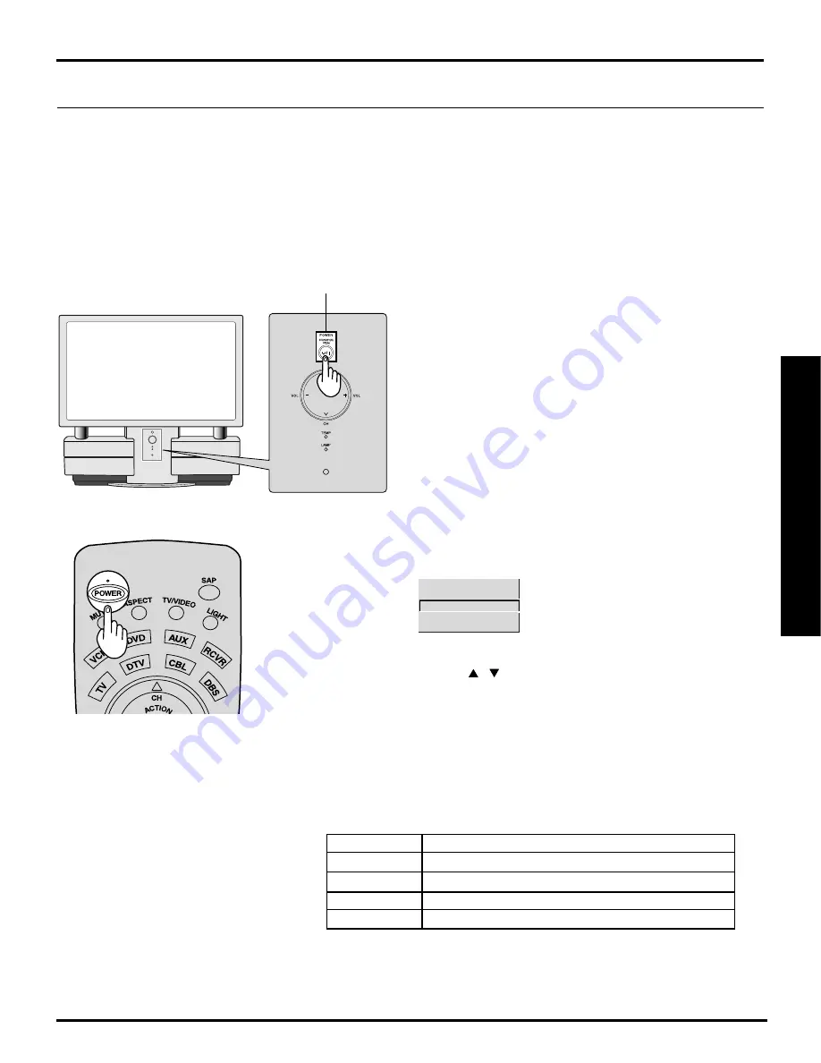 Panasonic PT45LC12 - MULTI-MEDIA DISPLAY Operating Manual Download Page 21