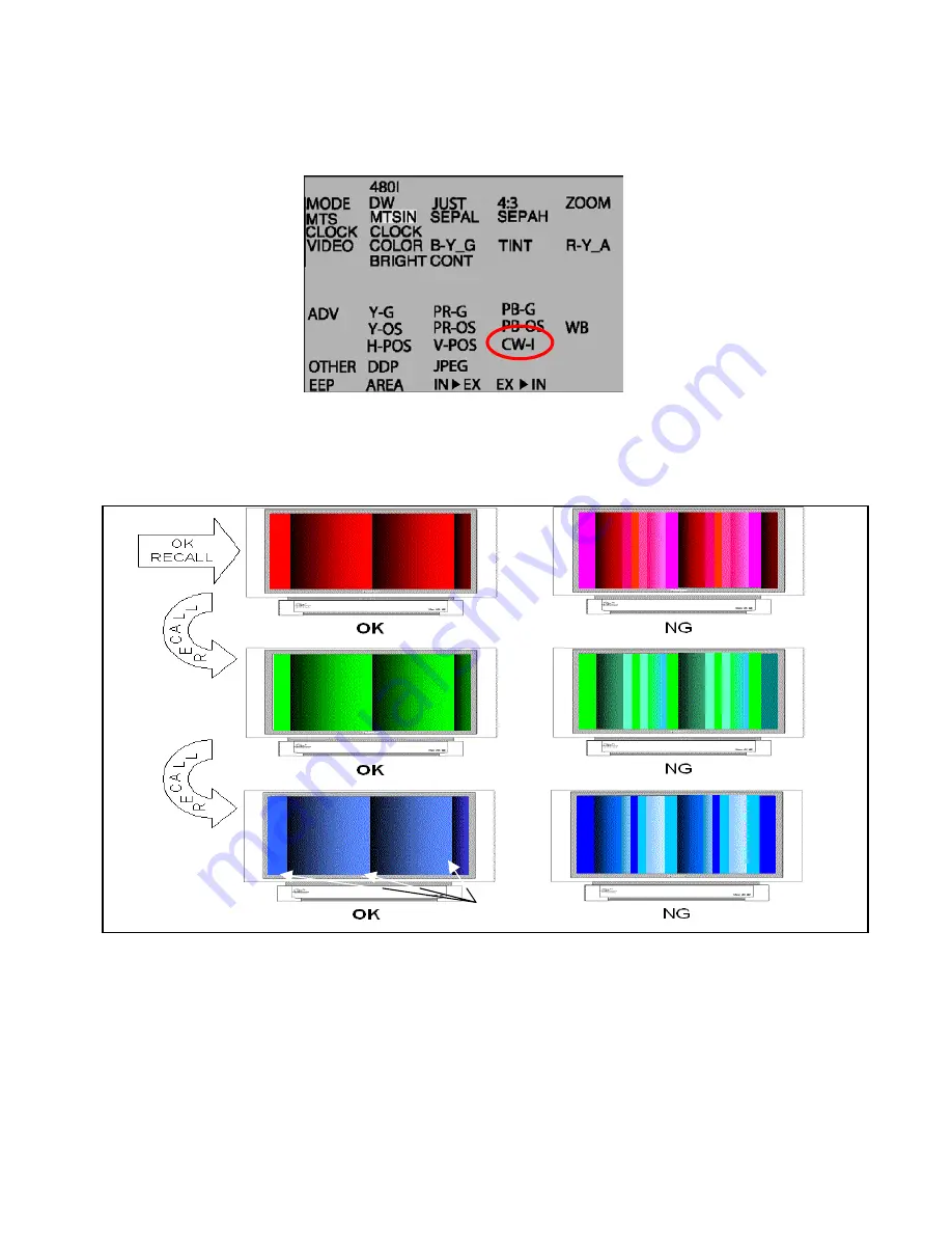 Panasonic PT50DL54 - 50