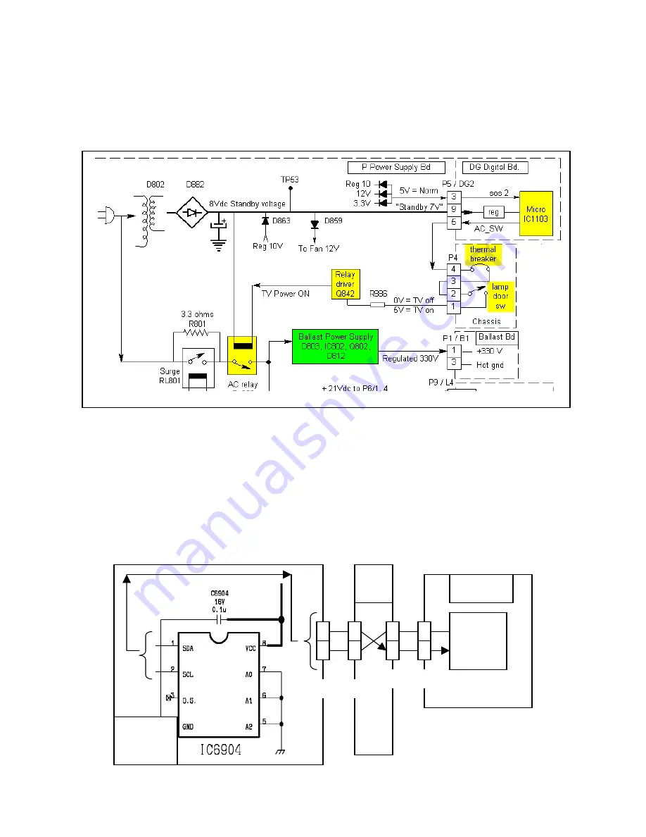 Panasonic PT50DL54 - 50