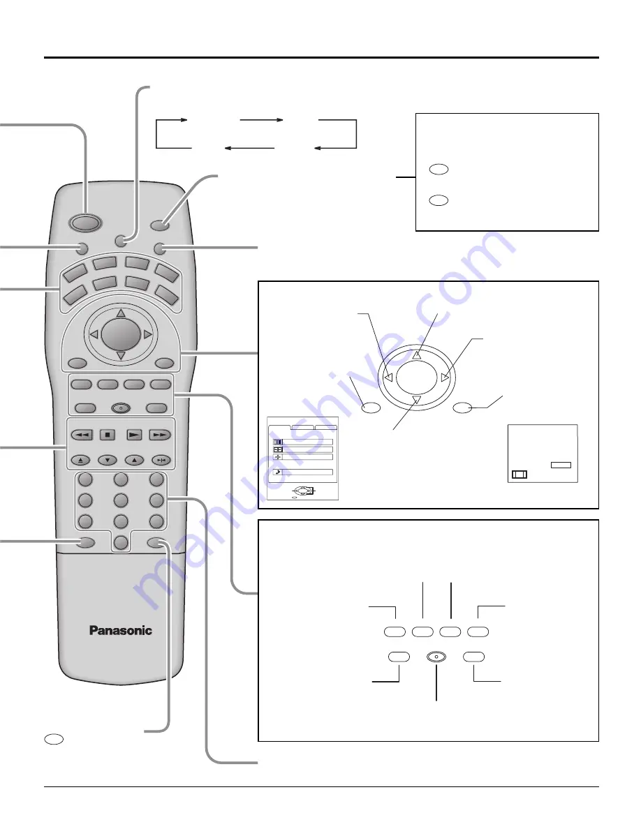 Panasonic PT52DL10 - 52