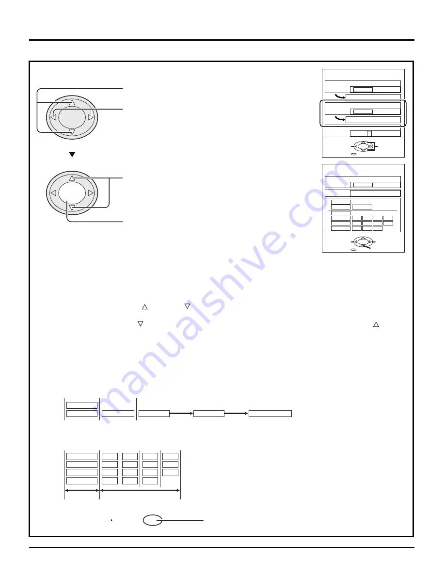 Panasonic PT52DL10 - 52