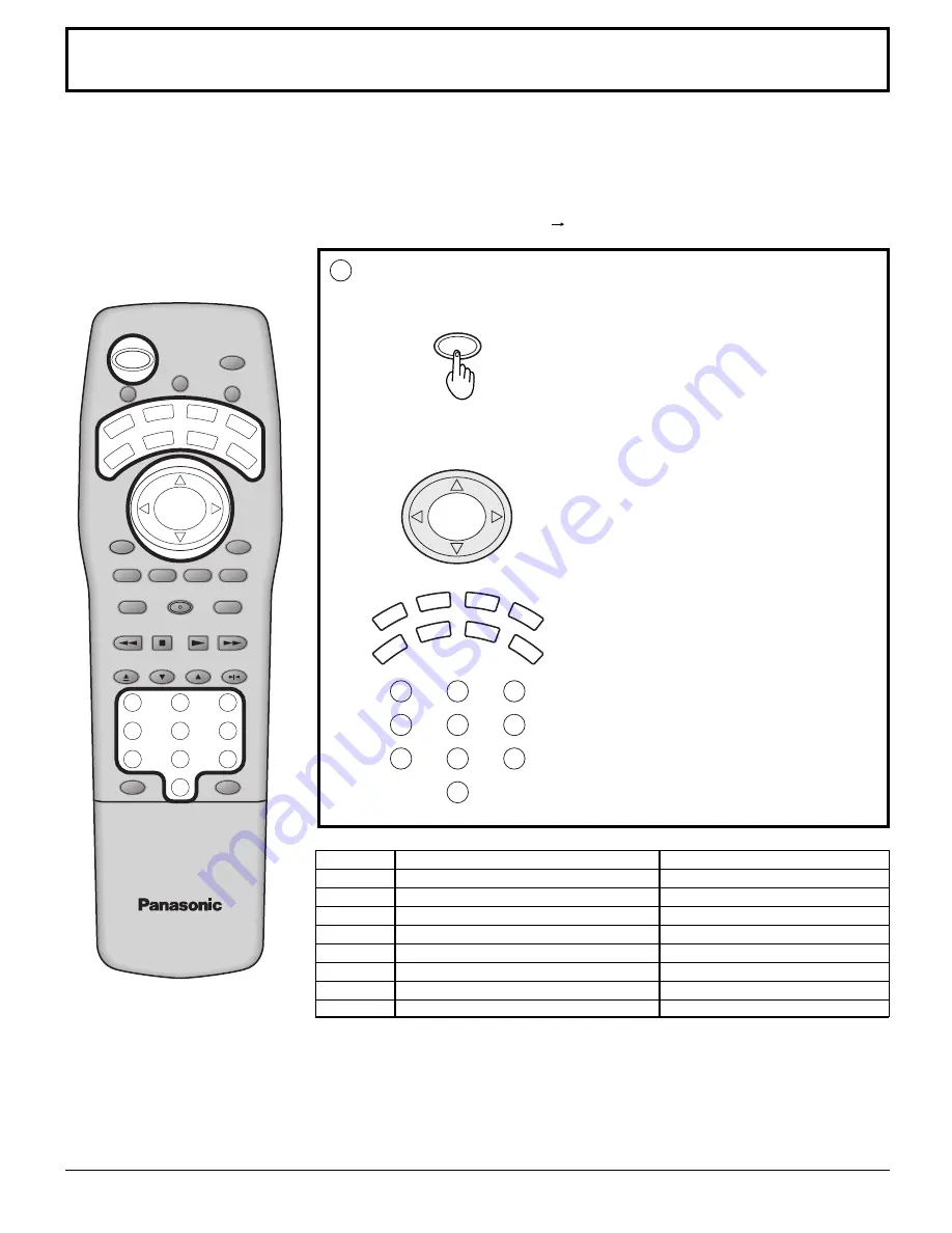 Panasonic PT52DL10 - 52