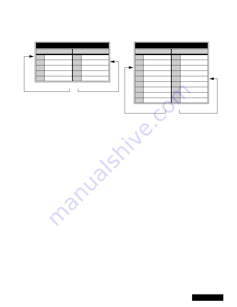 Panasonic PT53WX52F - 53