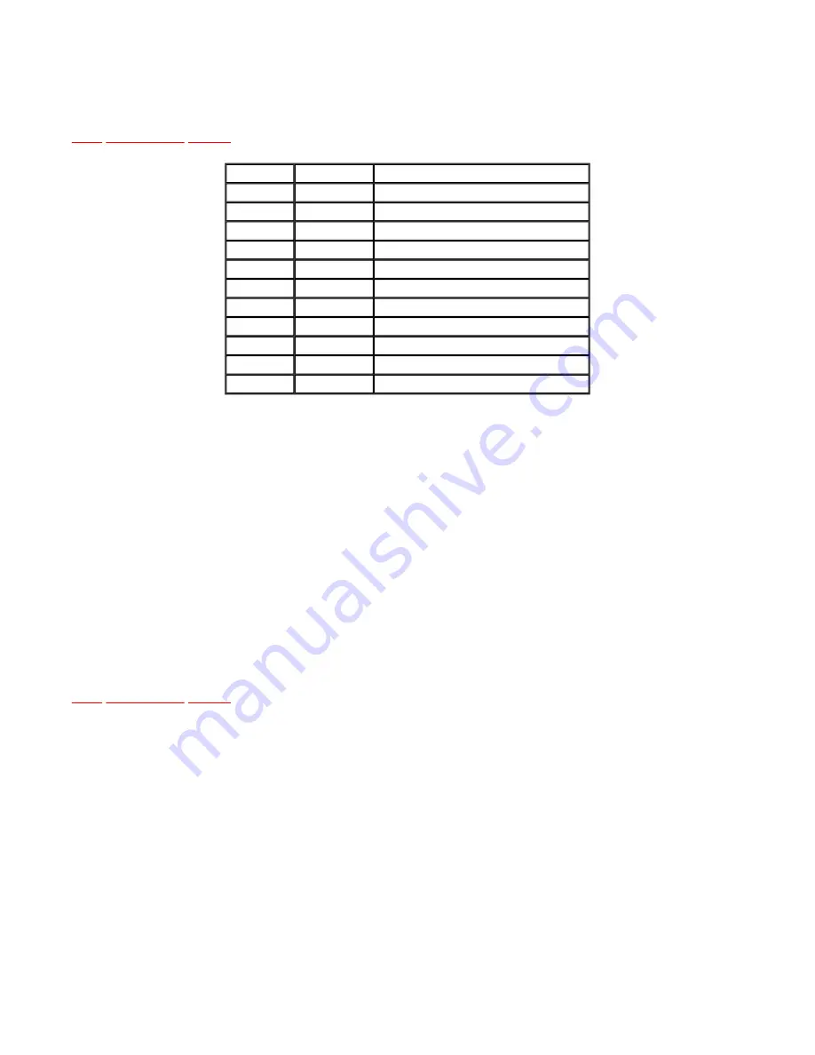 Panasonic PT53WX53G - 53