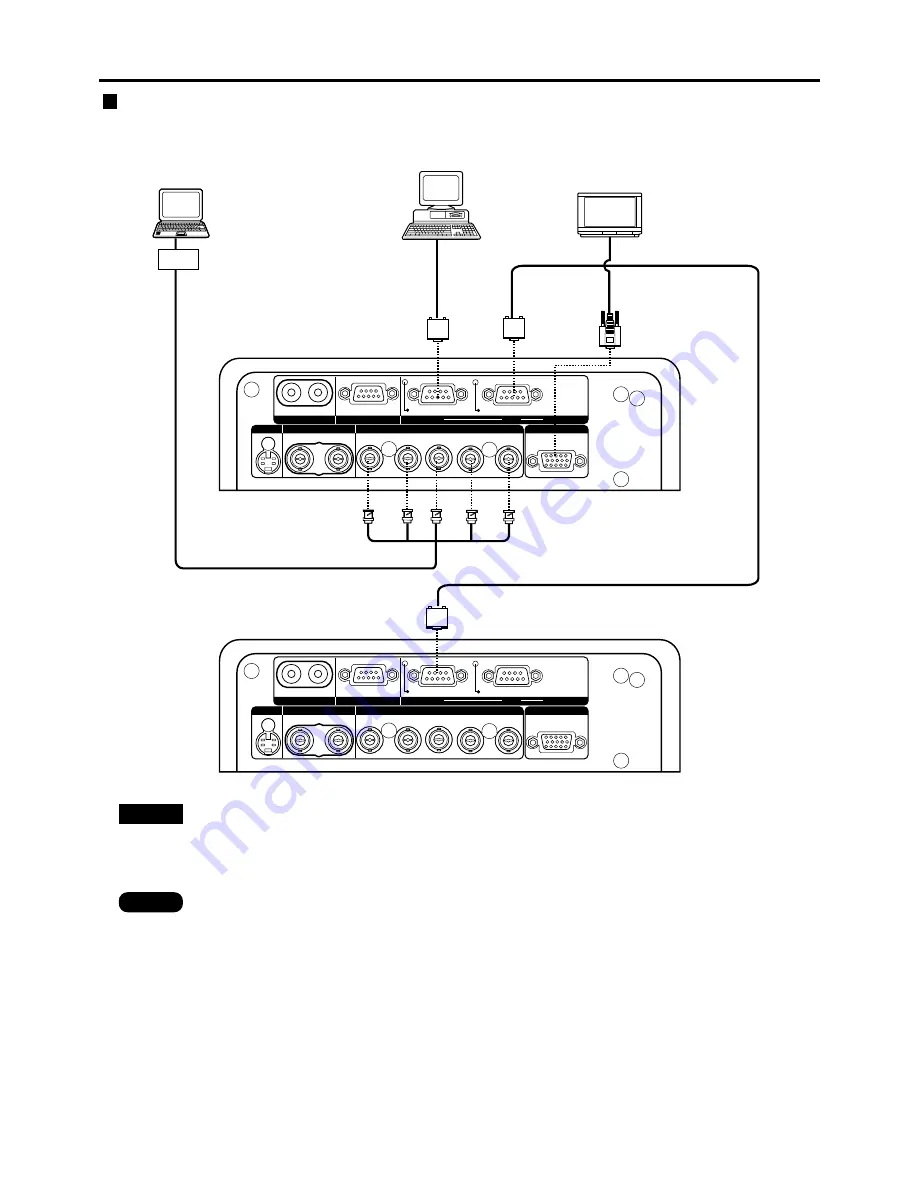 Panasonic PTD7600U - DLP PROJECTOR Operating Instructions Manual Download Page 26