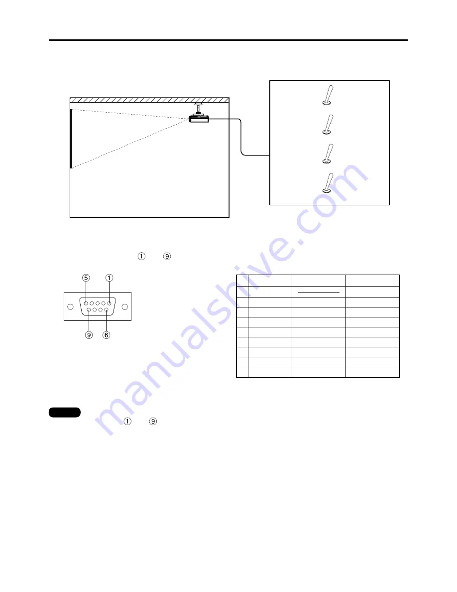 Panasonic PTD7600U - DLP PROJECTOR Operating Instructions Manual Download Page 81