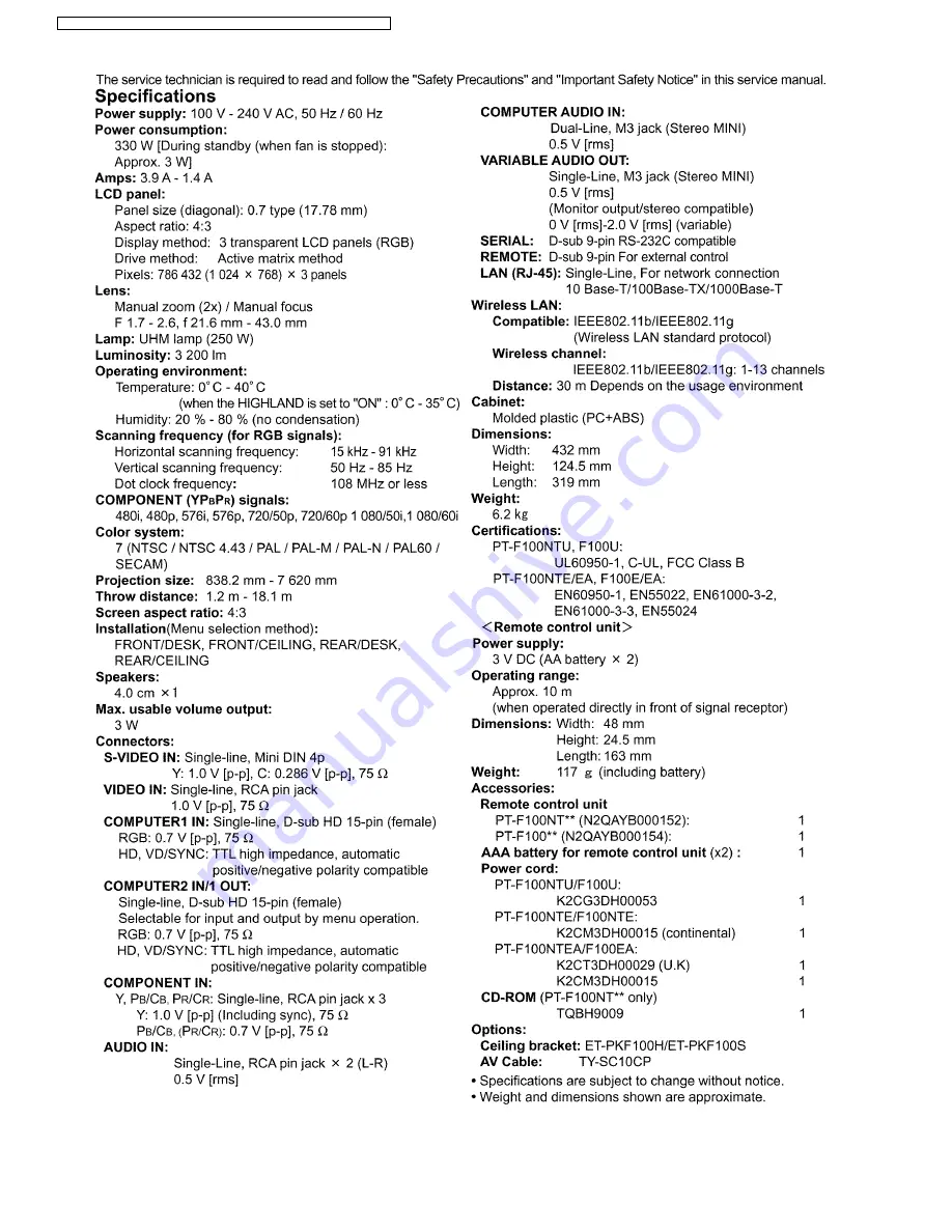 Panasonic PTF100NTU - LCD PROJECTOR Service Manual Download Page 2