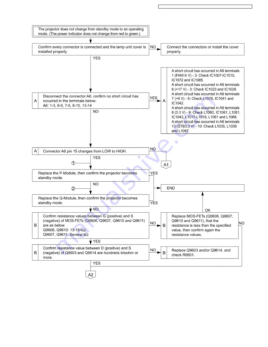 Panasonic PTF100NTU - LCD PROJECTOR Service Manual Download Page 31