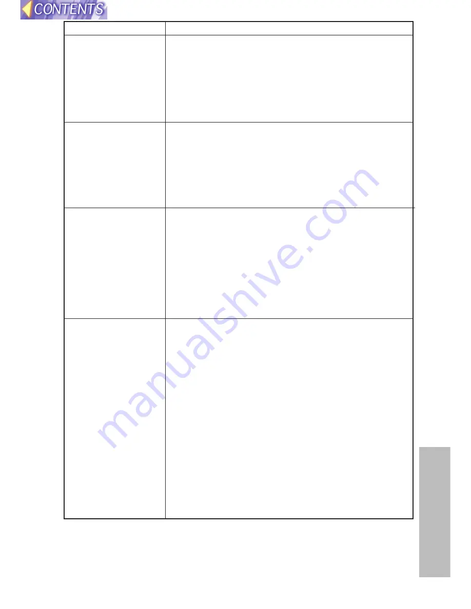 Panasonic PTL730NTU - LCD PROJECTOR Operating Instructions Manual Download Page 57