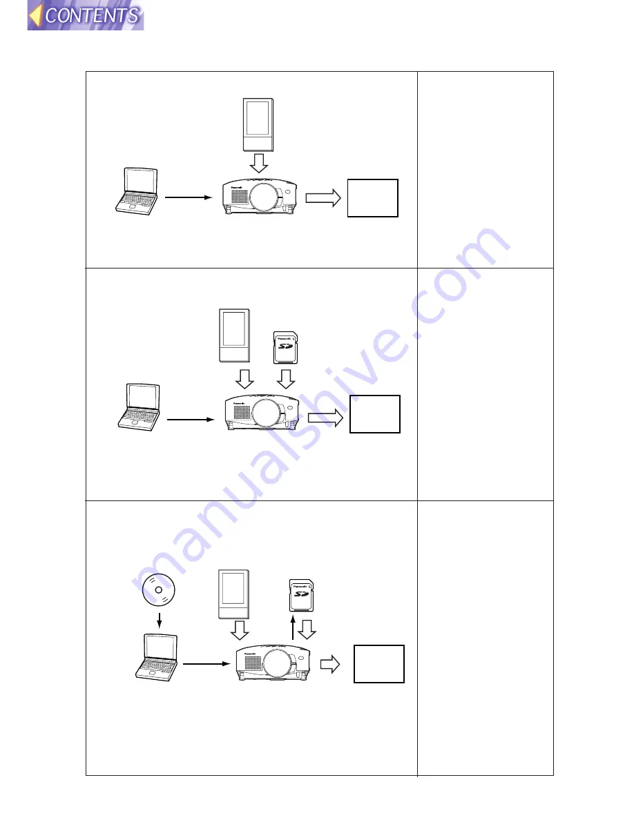 Panasonic PTL730NTU - LCD PROJECTOR Скачать руководство пользователя страница 81