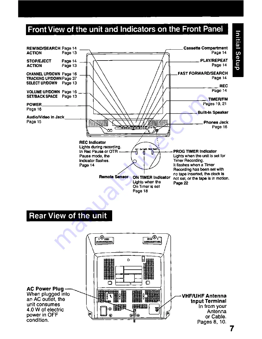 Panasonic PV-C2031W Operating Manual Download Page 7