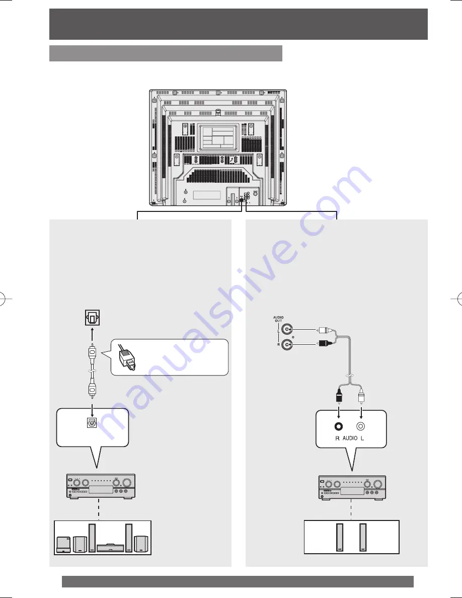 Panasonic PV DF2004 Operating Instructions Manual Download Page 16