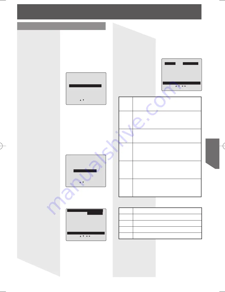 Panasonic PV DF2004 Operating Instructions Manual Download Page 41