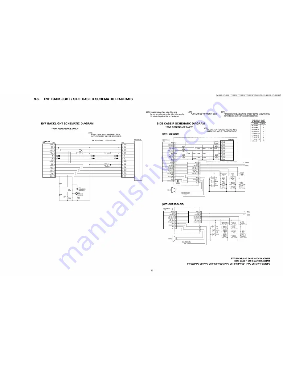 Panasonic PV-GS2P Скачать руководство пользователя страница 77