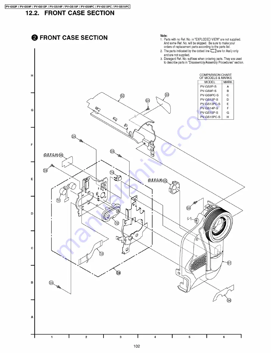 Panasonic PV-GS2P Скачать руководство пользователя страница 102