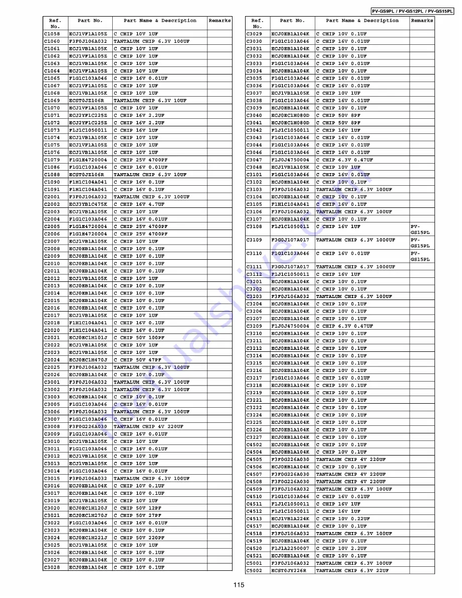 Panasonic PV-GS9PL Скачать руководство пользователя страница 115