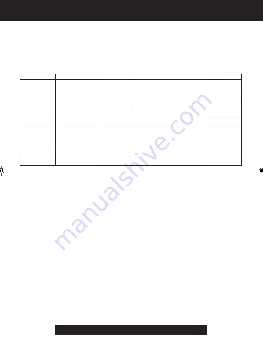 Panasonic PV-L552H Operating Instructions Manual Download Page 82