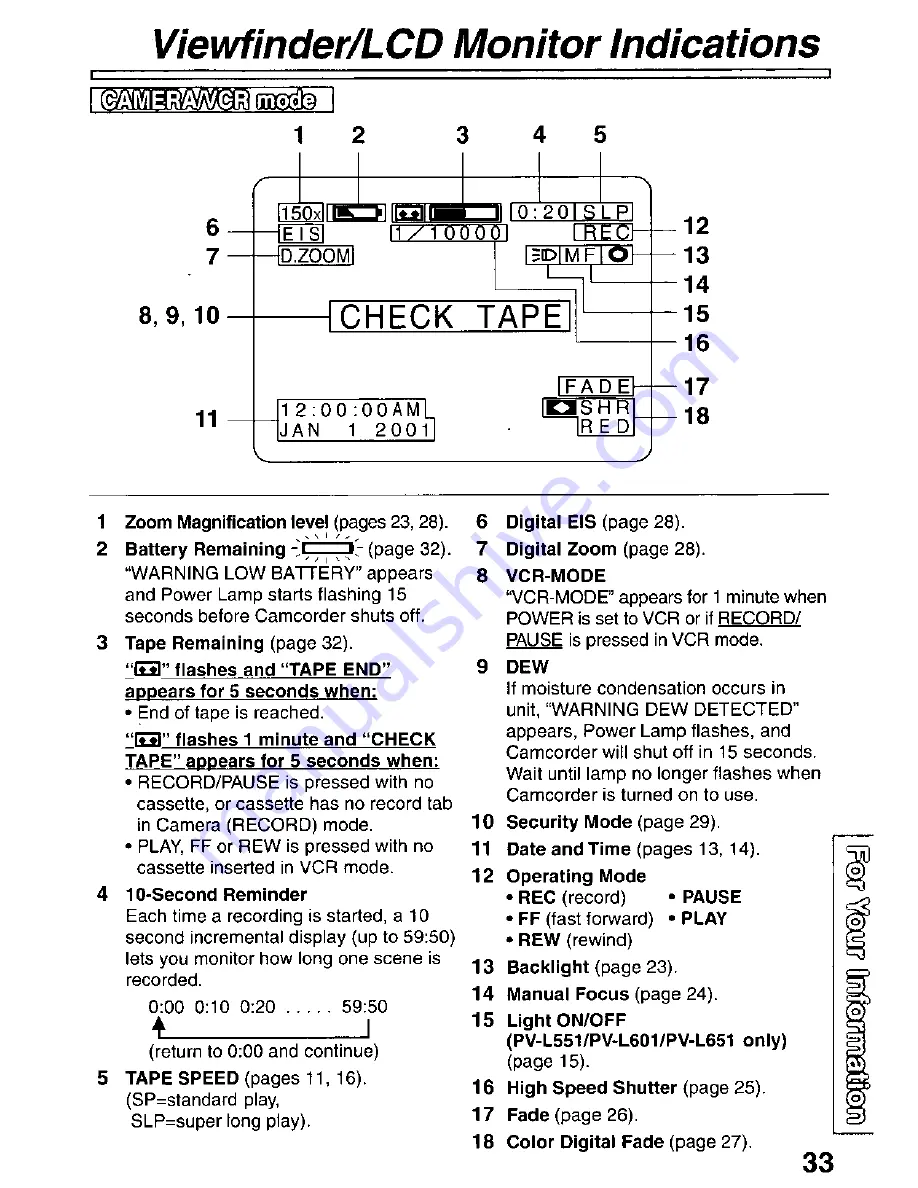 Panasonic PV-L651 Operating Manual Download Page 33