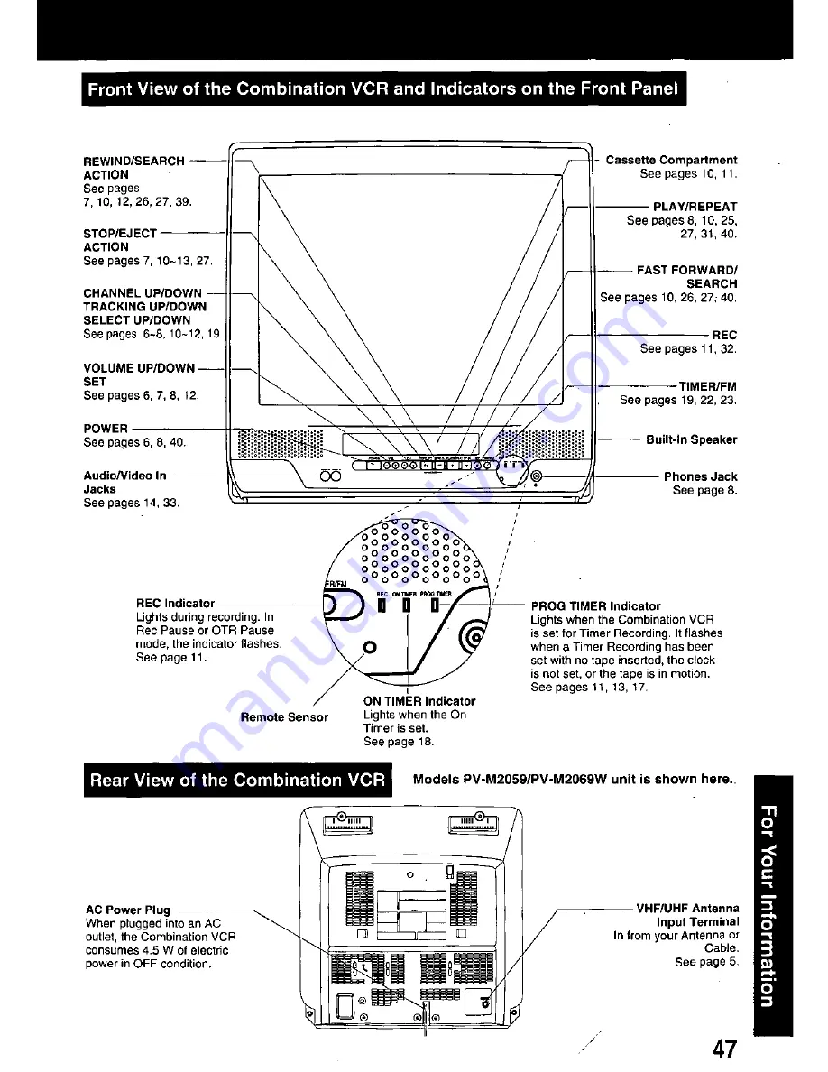 Panasonic PV-M2069W Operating Operating Manual Download Page 47