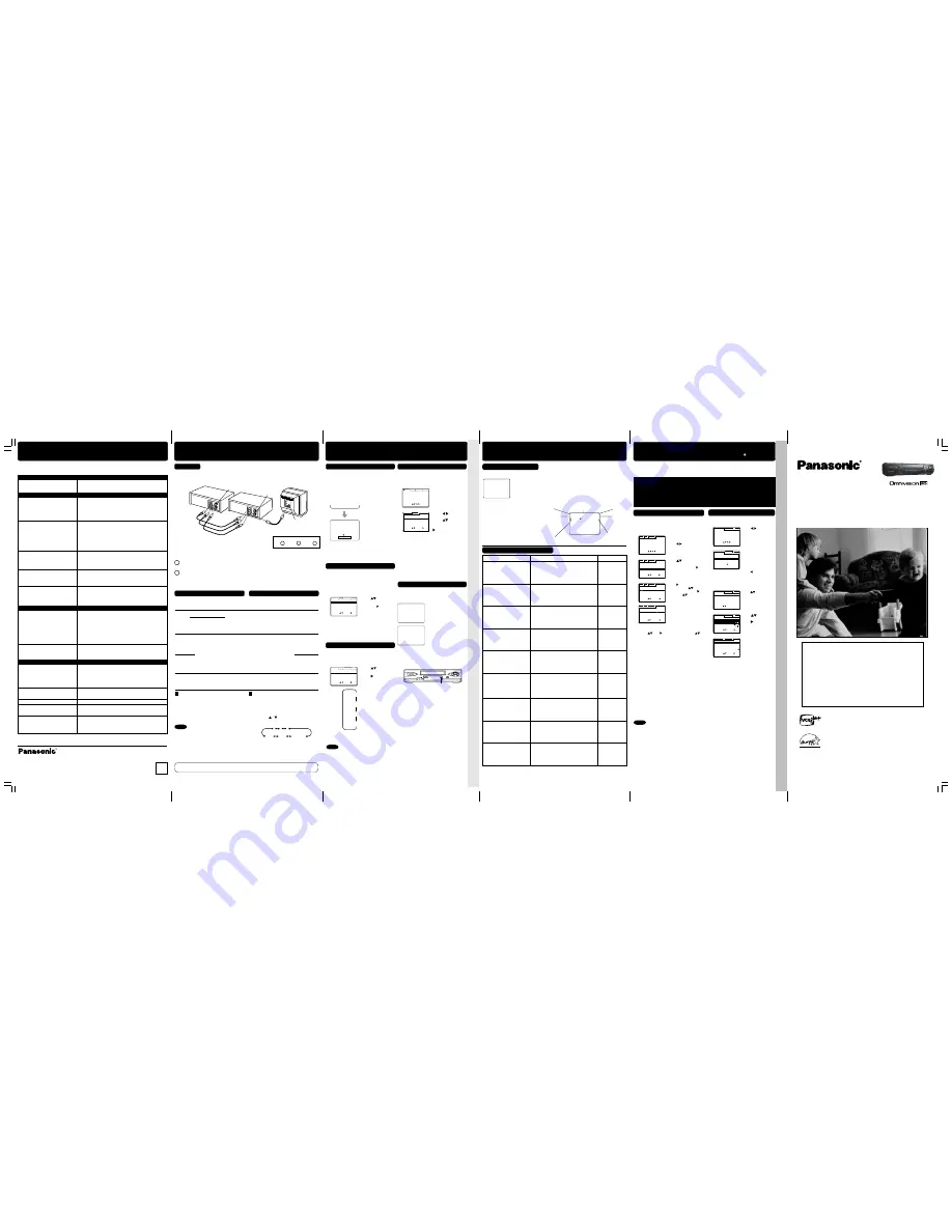 Panasonic PV-V4612-K Operating Instructions Manual Download Page 3