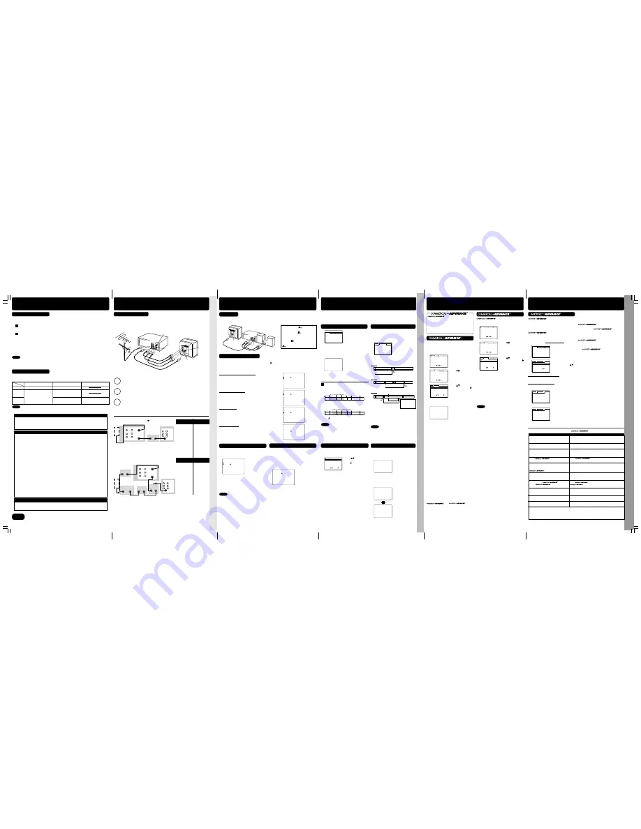 Panasonic PV-V4612-K Operating Instructions Manual Download Page 4