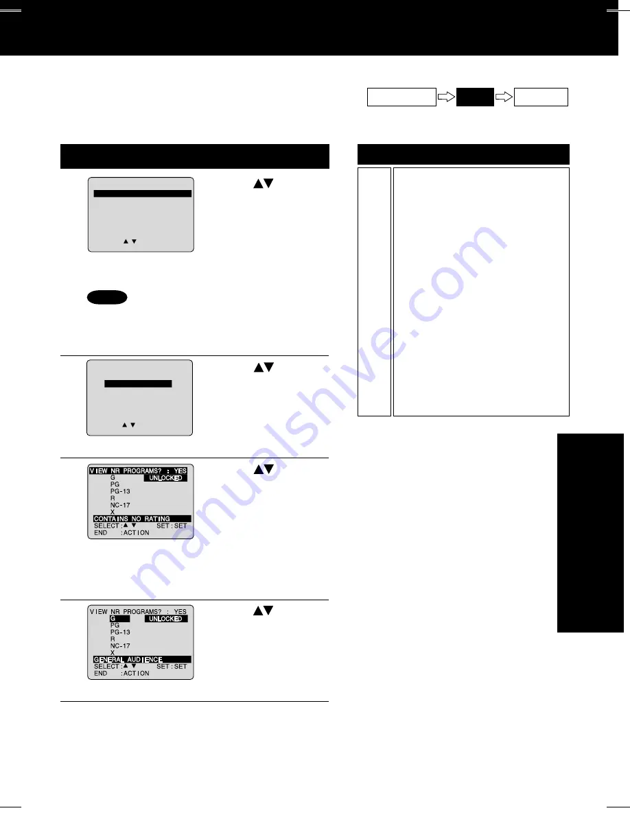 Panasonic PV27D52 - TV/DVD COMBO - MULTI LANGUAGE Operating Instructions Manual Download Page 31