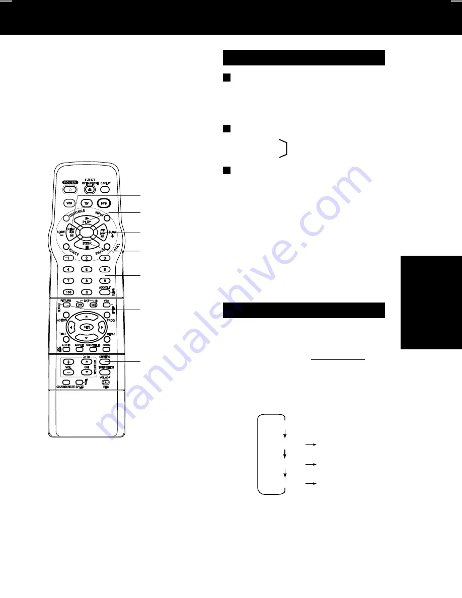 Panasonic PVD4763S - DVD/VCR DECK Operating Instructions Manual Download Page 31