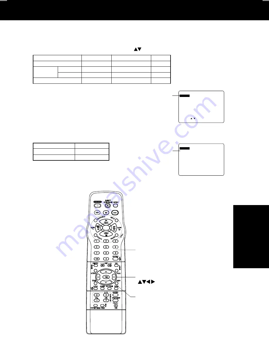 Panasonic PVD4763S - DVD/VCR DECK Operating Instructions Manual Download Page 47