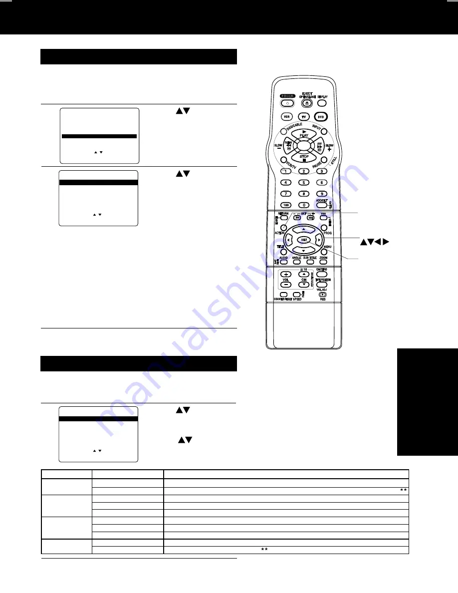 Panasonic PVD4763S - DVD/VCR DECK Скачать руководство пользователя страница 55