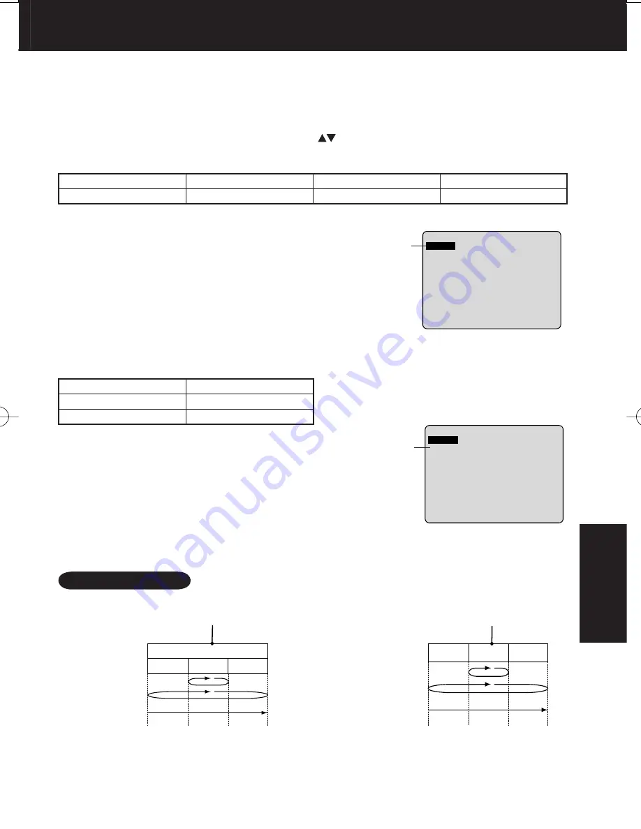 Panasonic PVDM2793 - TV/VCR/DVD COMBO Operating Instructions Manual Download Page 53