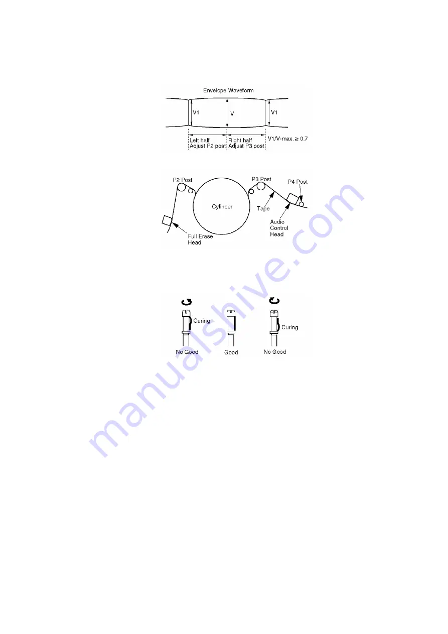 Panasonic PVQ-1312W Service Manual Download Page 48