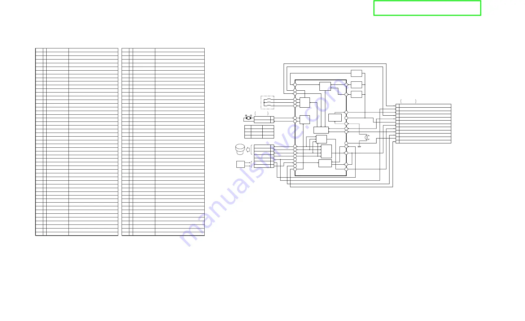 Panasonic PVQ-1312W Service Manual Download Page 192