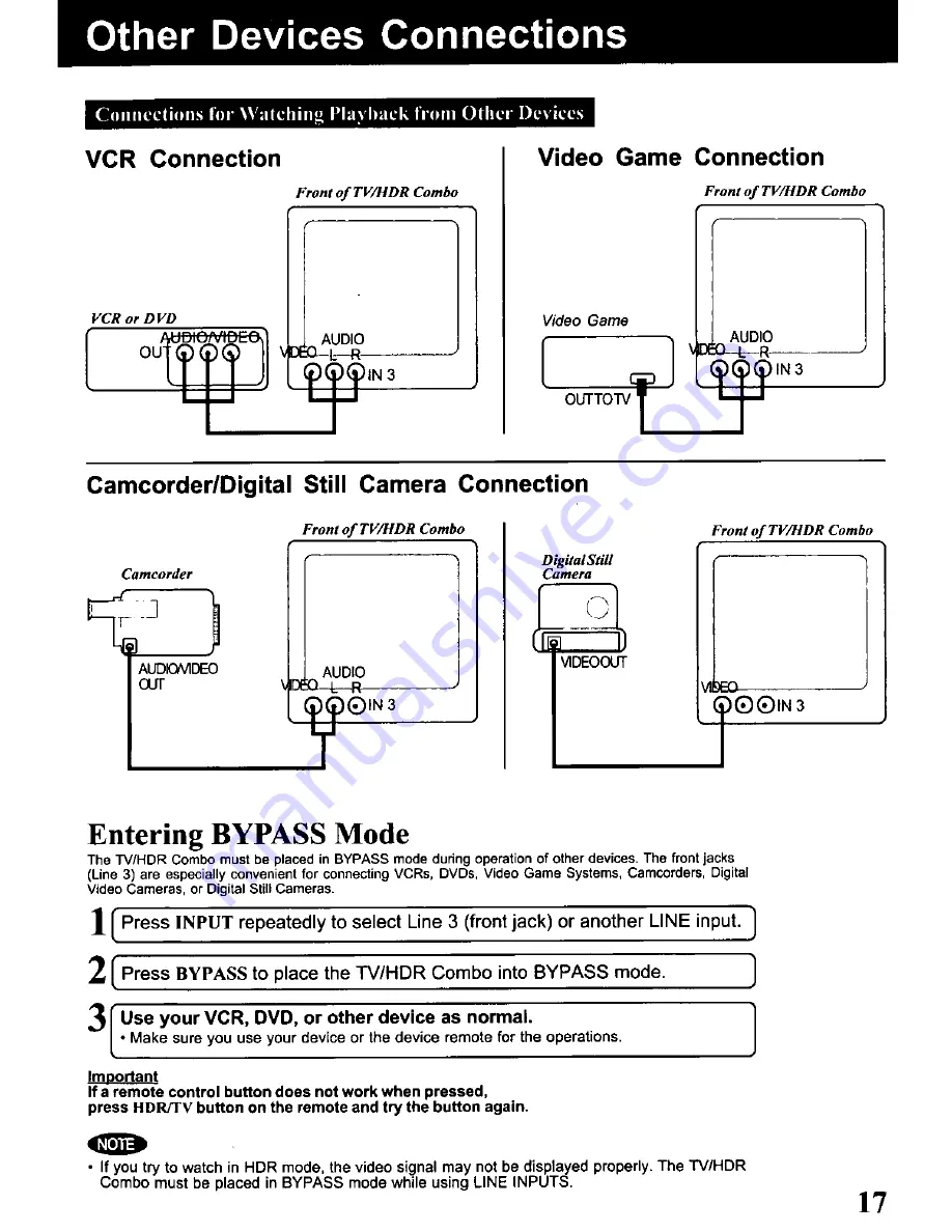 Panasonic PVSS2710 - TV/HDR COMBO Operating Manual Download Page 17